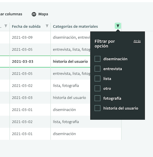 Ejemplos de filtrado