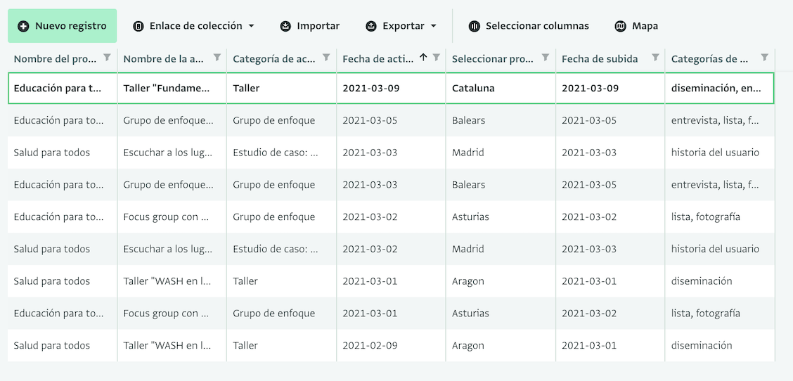 La vista de tabla