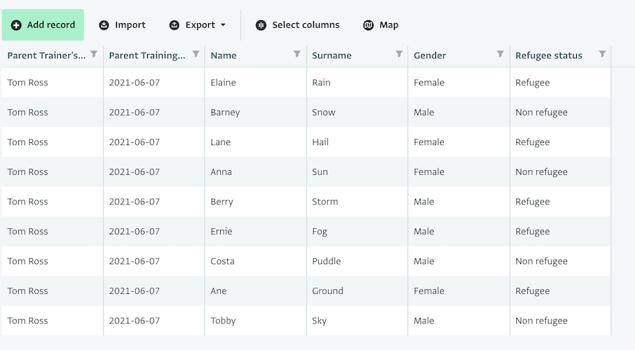 Table View - Participants list subform