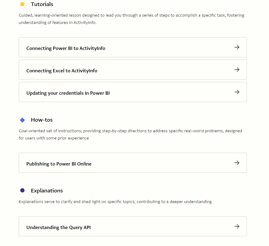 Types of documentation resources for integrations with PowerBI and Excel