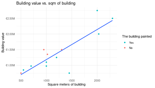 plot of chunk unnamed-chunk-4